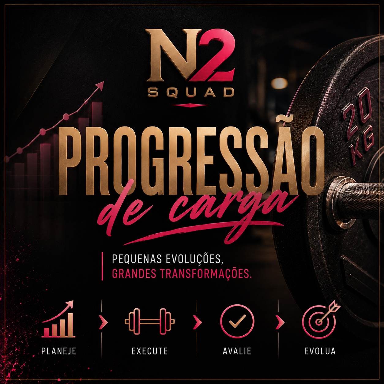 Cover of material Load Progression
