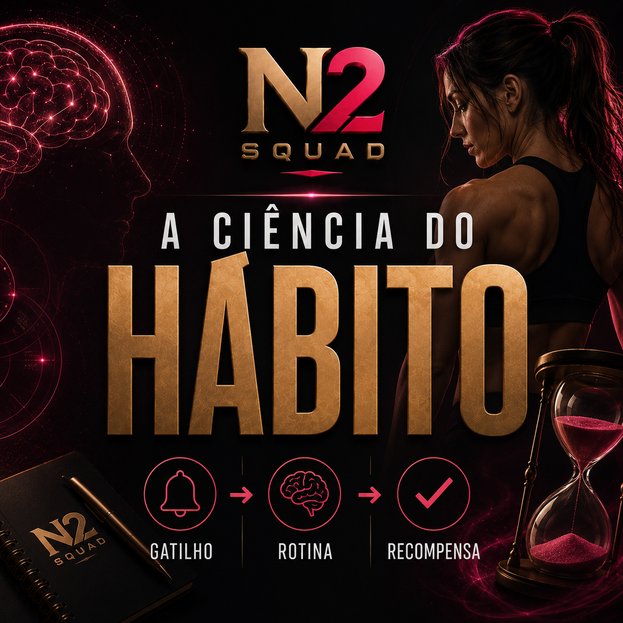 Cover of material The Science of Habit