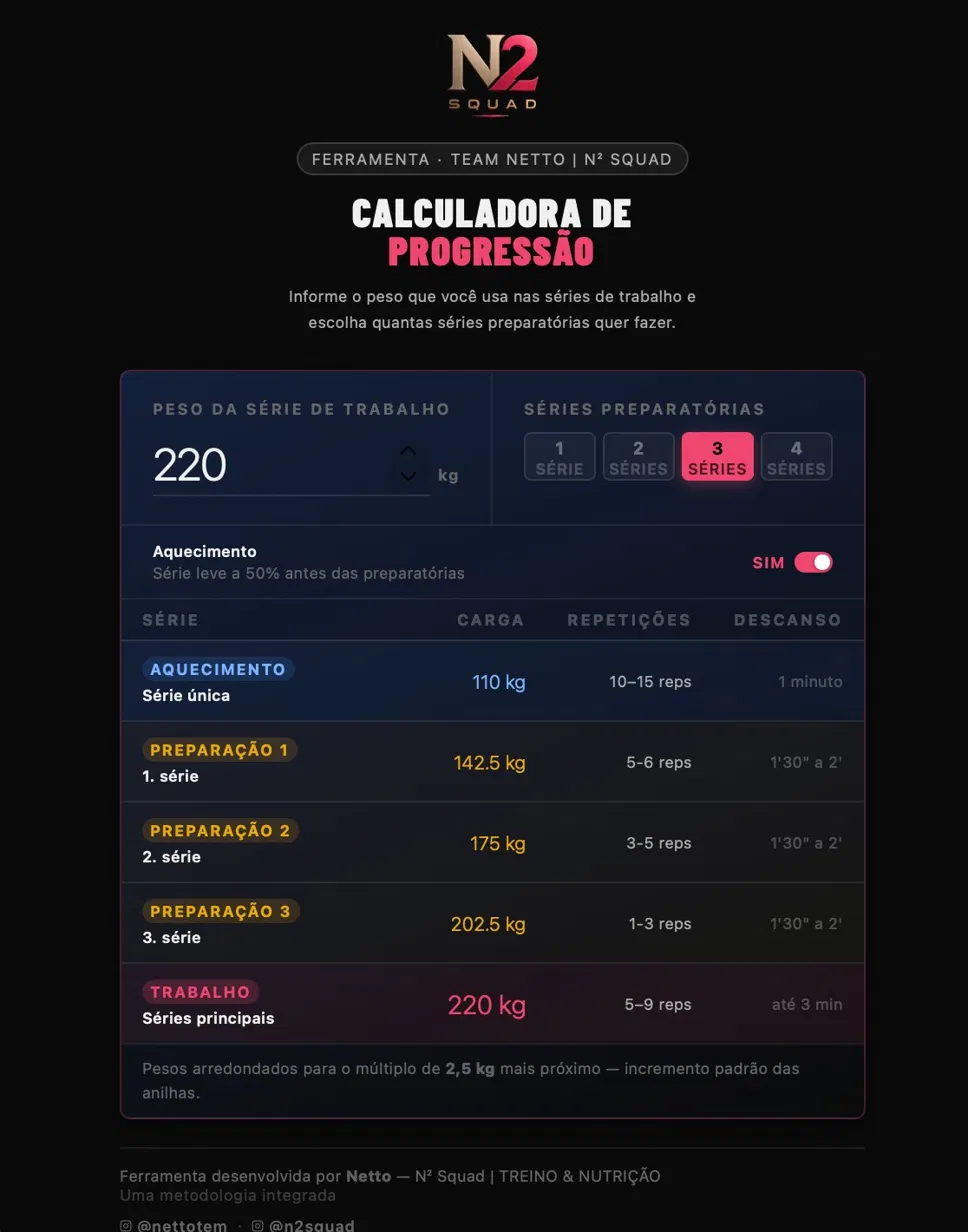 Load Progression Calculator Print